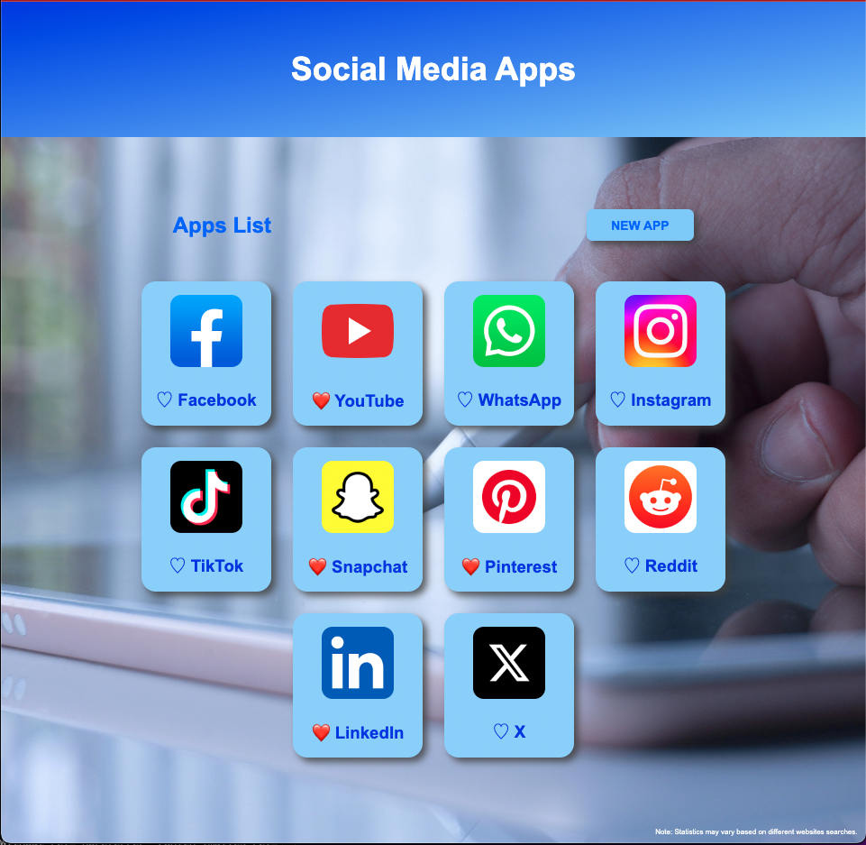 top-socialmedia-app Index page